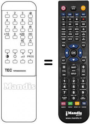 Telecomando equivalente DUAL-TEC CKT 9825