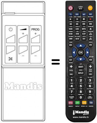 Telecomando equivalente Nikkai TLG 99 / 149