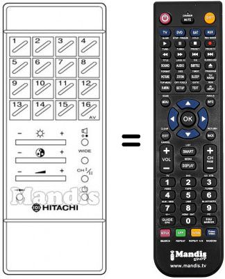 Telecomando equivalente CLE 830