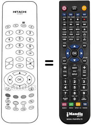 Telecomando equivalente CLE 932 A