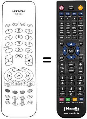 Telecomando equivalente CLE 933 A