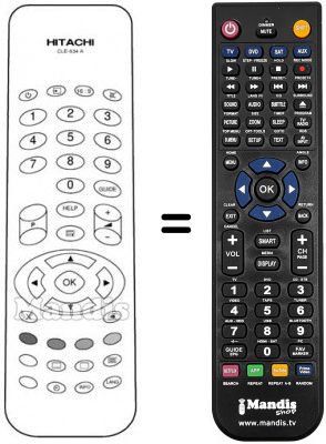 Telecomando equivalente CLE 934 A
