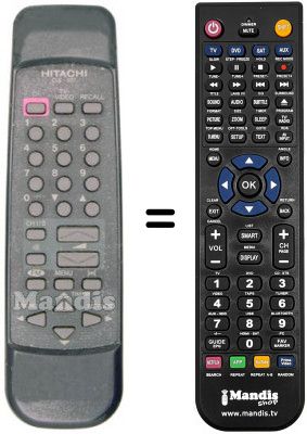 Telecomando equivalente CLE 937