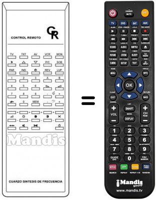Telecomando equivalente CONTROL REMOTO