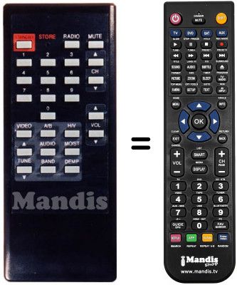 Telecomando equivalente UFD 95