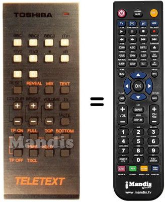 Telecomando equivalente CT-937