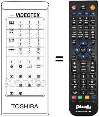 Telecomando equivalente CT-983