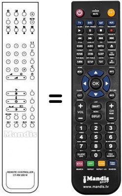Telecomando equivalente CT-RM 200 M
