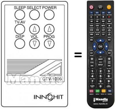 Telecomando equivalente CTV-1000