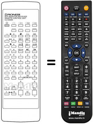 Telecomando equivalente CU-SD 025