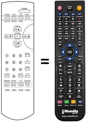 Telecomando equivalente Thorn CT 514 TN Telecomando equivalente Thorn CT 514 TN