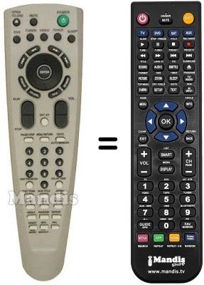 Telecomando equivalente Daewoo DHCX 100 E Telecomando equivalente Daewoo DHCX 100 E