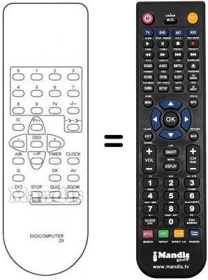 Telecomando equivalente SOUND WAVE CTV 8555 Telecomando equivalente SOUND WAVE CTV 8555