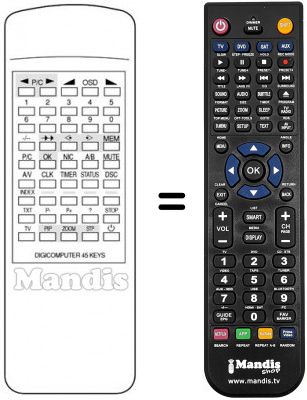 Telecomando equivalente SOUND WAVE CTV 9Z85 Telecomando equivalente SOUND WAVE CTV 9Z85