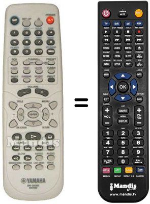 Telecomando equivalente DVR-S60 RDS