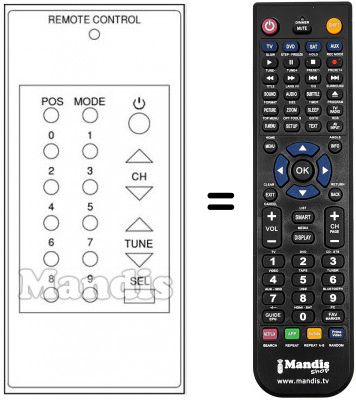 Telecomando equivalente ODE 515