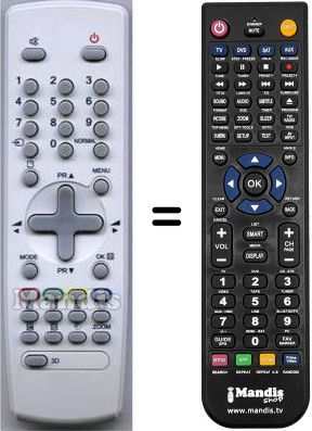 Telecomando equivalente Daewoo DTY 28A8S Telecomando equivalente Daewoo DTY 28A8S