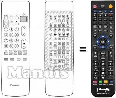 Telecomando equivalente Panasonic TX-33A11
