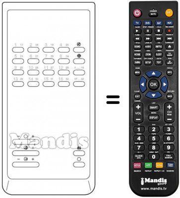 Telecomando equivalente FB 40
