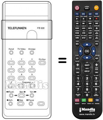 Telecomando equivalente FB 930