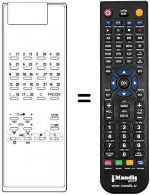 Telecomando equivalente FS 1