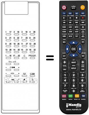 Telecomando equivalente FS 1 / 4