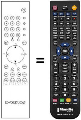 Telecomando equivalente D-Vision FS 2871