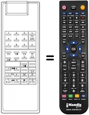 Telecomando equivalente FS 4 / 2 TEXT