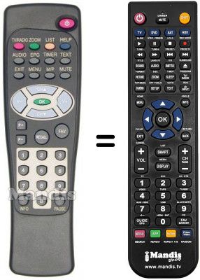 Telecomando equivalente Sedea SNT 300