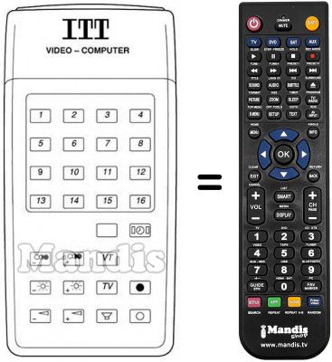 Telecomando equivalente IFB 15 PIL