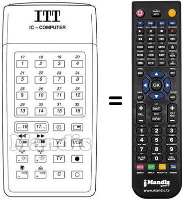 Telecomando equivalente IFB 18 C