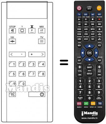 Telecomando equivalente IMC 2 Telecomando equivalente IMC 2