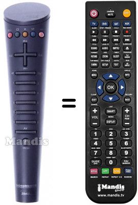 Telecomando equivalente IMC 500 Telecomando equivalente IMC 500