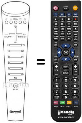 Telecomando equivalente IMC 501 Telecomando equivalente IMC 501