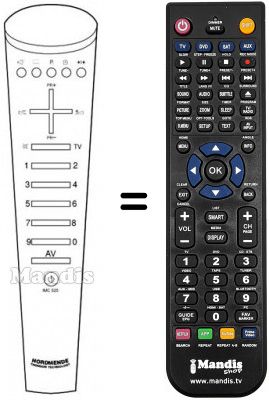 Telecomando equivalente IMC 525 Telecomando equivalente IMC 525