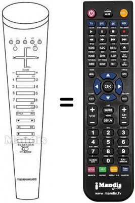 Telecomando equivalente IMC 702 Telecomando equivalente IMC 702