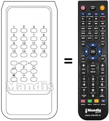 Telecomando equivalente SCHNEIDER FRANCE TV B / N 16 PROG Telecomando equivalente SCHNEIDER FRANCE TV B / N 16 PROG