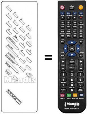 Telecomando equivalente INFRARED 2060
