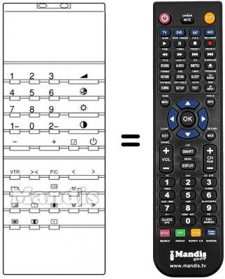 Telecomando equivalente 30 M