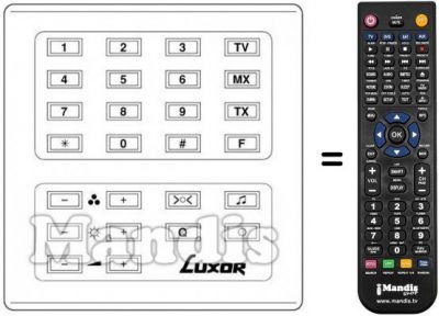 Telecomando equivalente IR 2
