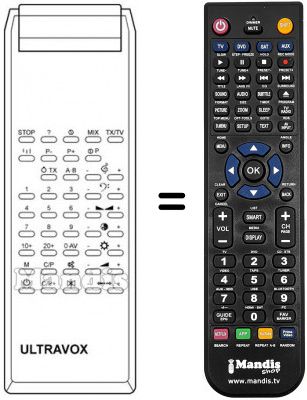 Telecomando equivalente IR 6000 STEREO