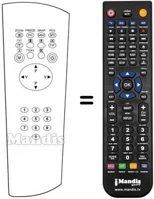 Telecomando equivalente SOUND WAVE ISTG70S4490 Telecomando equivalente SOUND WAVE ISTG70S4490