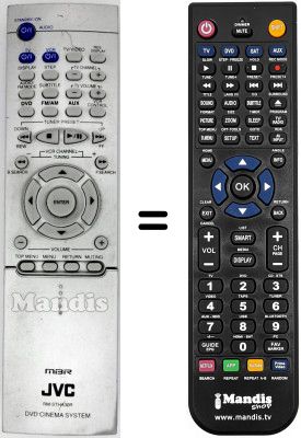 Telecomando equivalente RM-STHA 30 R