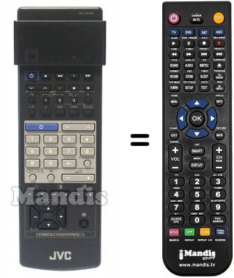 Telecomando equivalente RM-C860 E