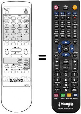 Telecomando equivalente JXTP