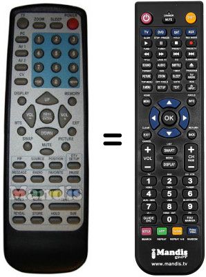 Telecomando equivalente BOTECH LC-40D9