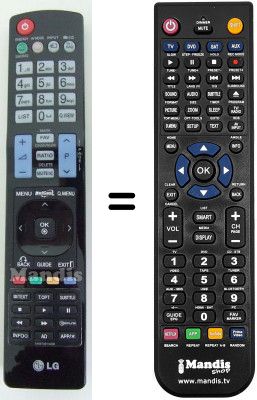 Telecomando equivalente AKB72914208