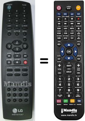 Telecomando equivalente LG CF 29H30 T