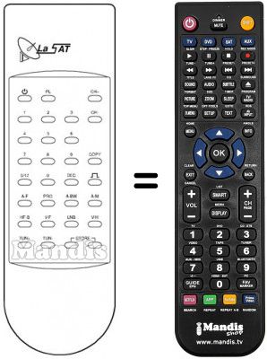 Telecomando equivalente LS 500
