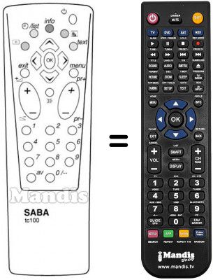 Telecomando equivalente Saba T 7042 E Telecomando equivalente Saba T 7042 E